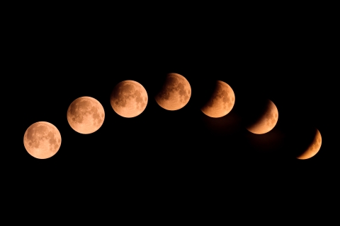 Lunar Eclipse and UFO Sightings